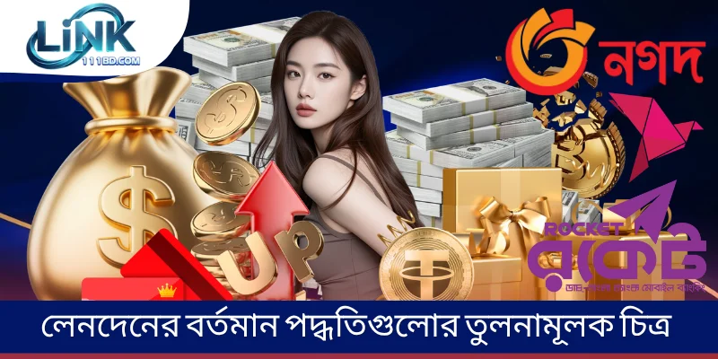 লেনদেনের বর্তমান পদ্ধতিগুলোর তুলনামূলক চিত্র